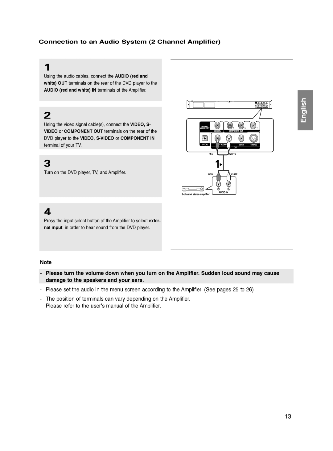 Samsung DVD-P270K/XSV manual Connection to an Audio System 2 Channel Amplifier, Turn on the DVD player, TV, and Amplifier 