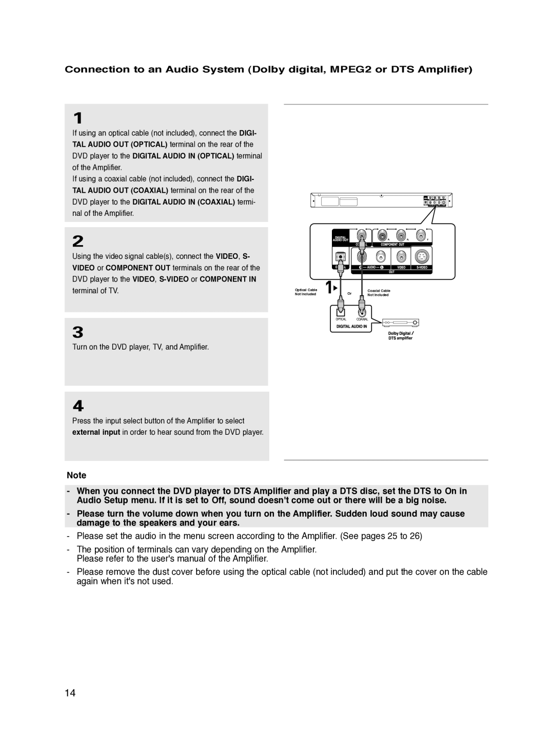 Samsung DVD-P270K/XSV manual Turn on the DVD player, TV, and Amplifier 