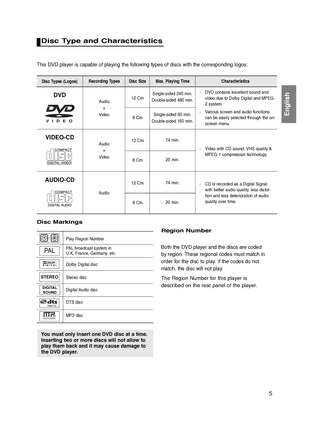 Samsung DVD-P270K/XSV manual Disc Type and Characteristics, Disc Markings, Disc Size Max. Playing Time Characteristics 