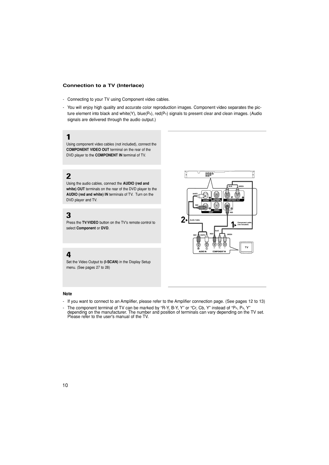 Samsung DVD-P280K manual Connection to a TV Interlace, Press the TV/VIDEO button on the TVs remote control to 