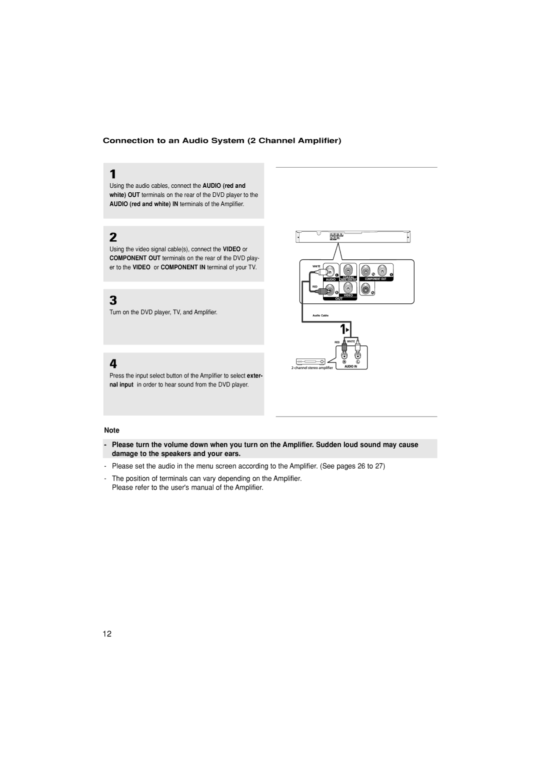 Samsung DVD-P280K manual Connection to an Audio System 2 Channel Amplifier, Turn on the DVD player, TV, and Amplifier 