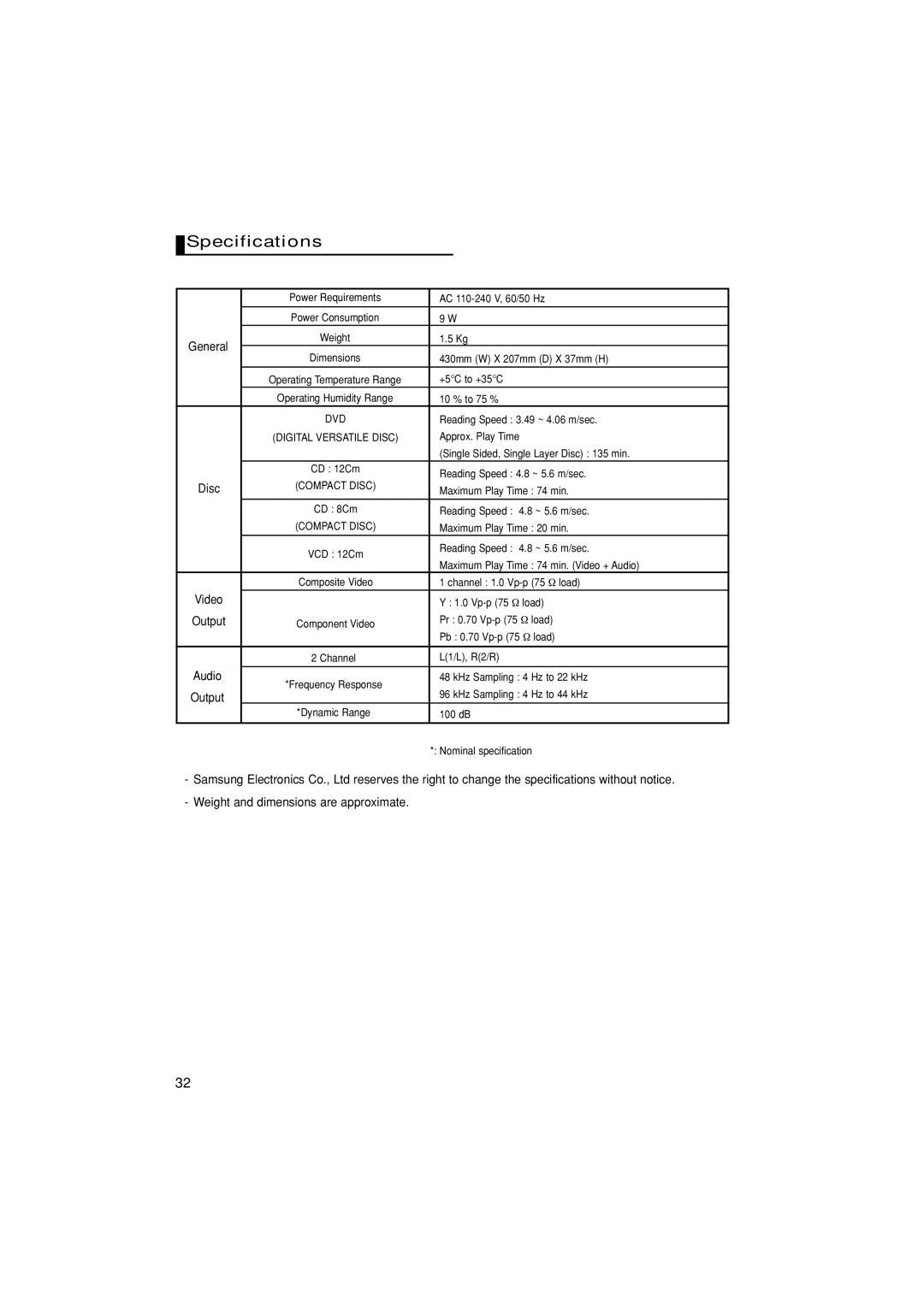 Samsung DVD-P280K manual Specifications 