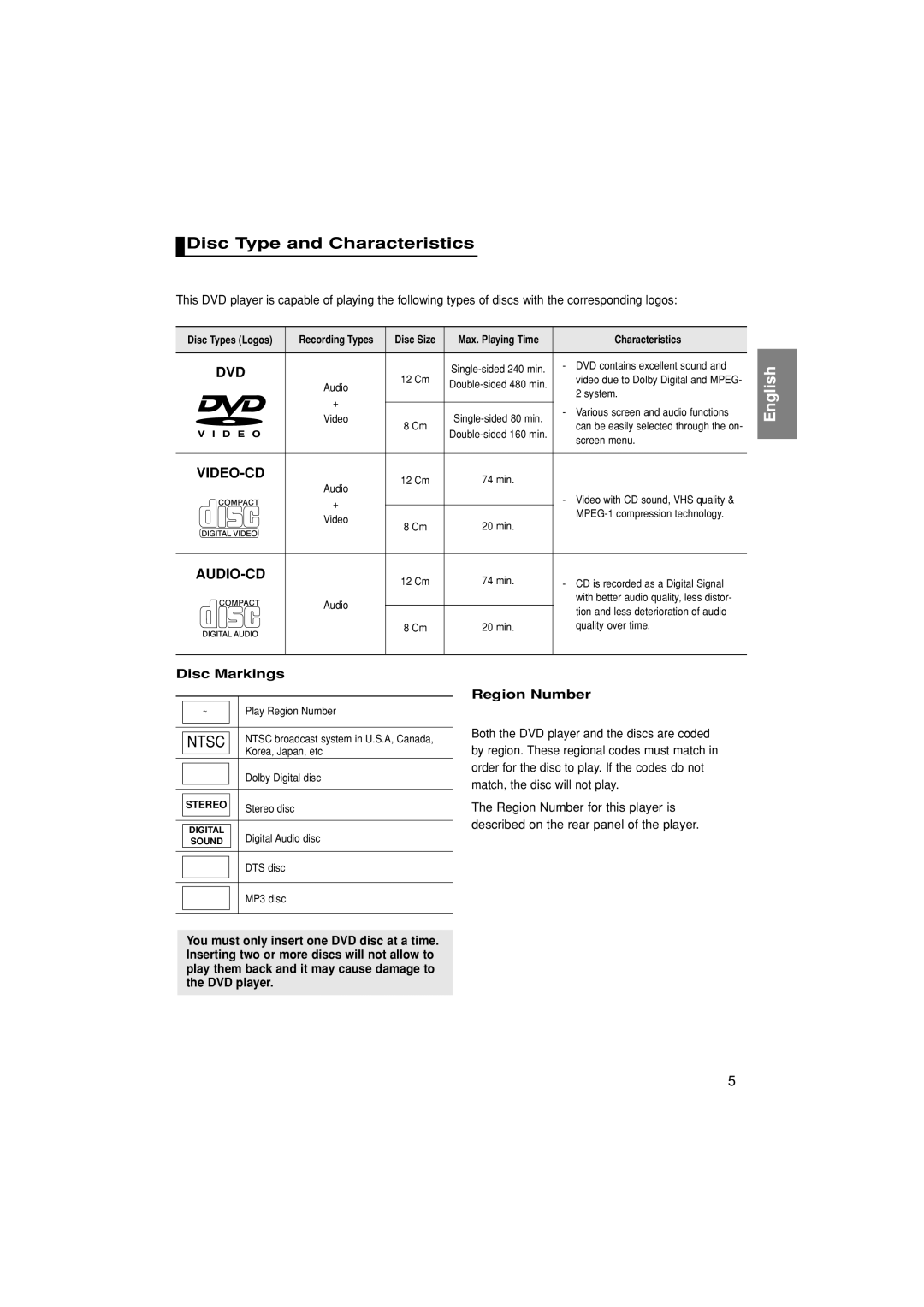 Samsung DVD-P280K manual Disc Type and Characteristics, Disc Markings, Disc Size Max. Playing Time Characteristics 