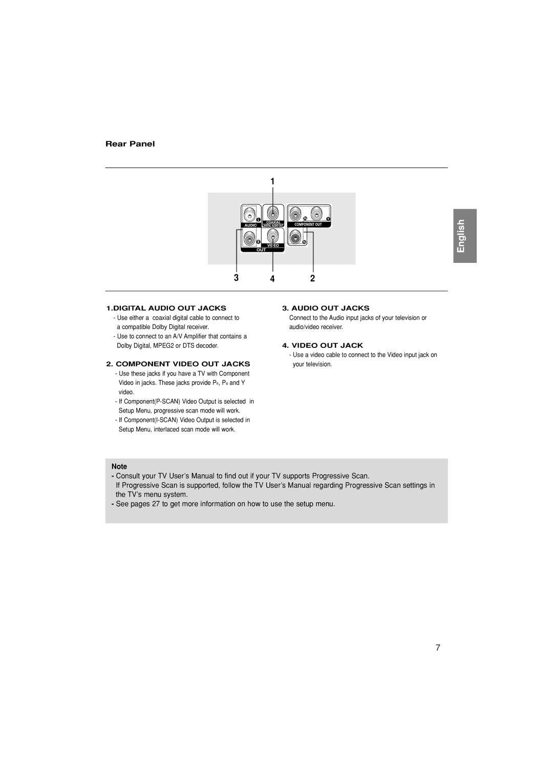 Samsung DVD-P280K manual Rear Panel, Digital Audio OUT Jacks 