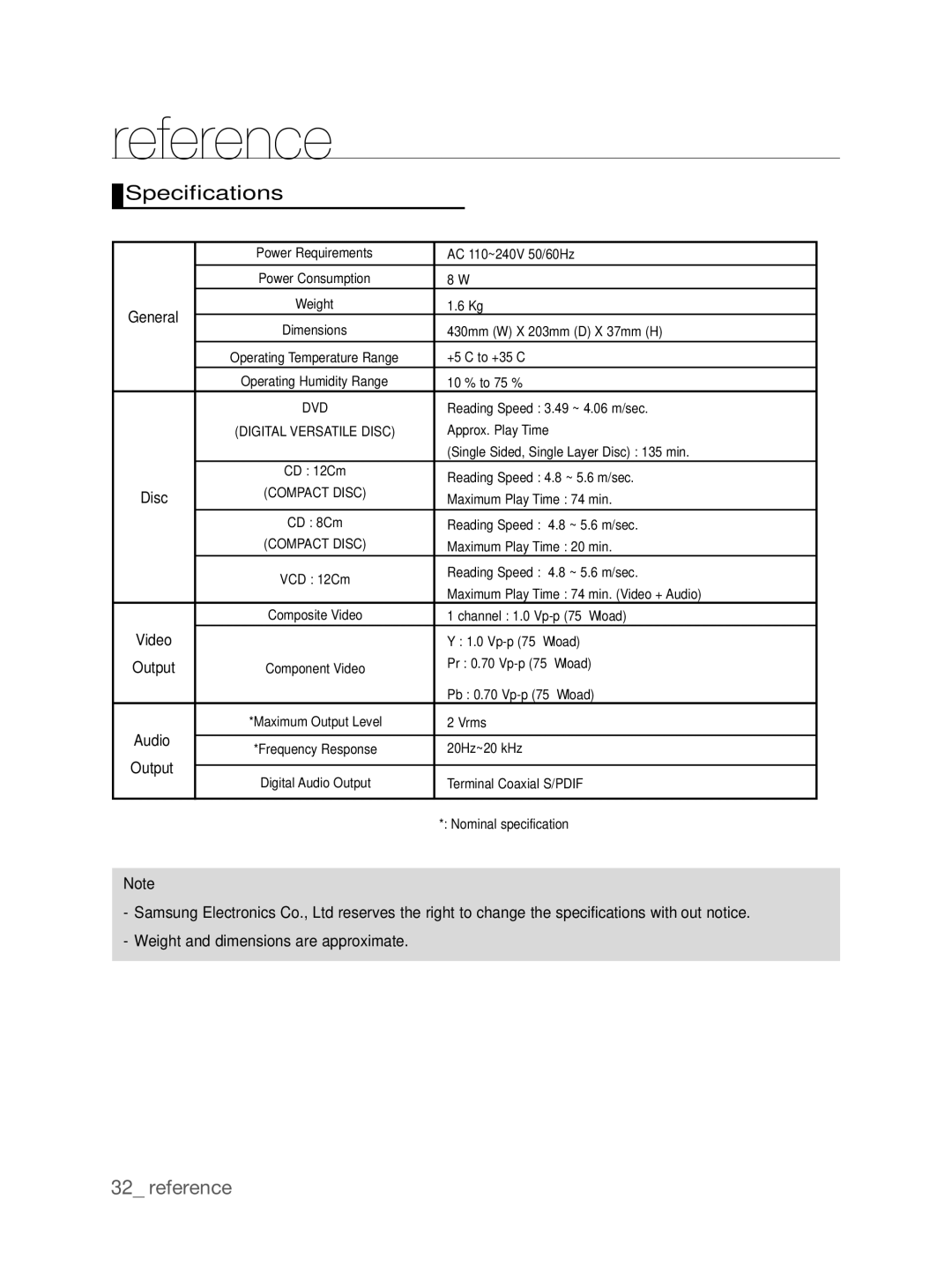 Samsung DVD-P290K/MEA, DVD-P290K/SAM manual Specifications, Video 