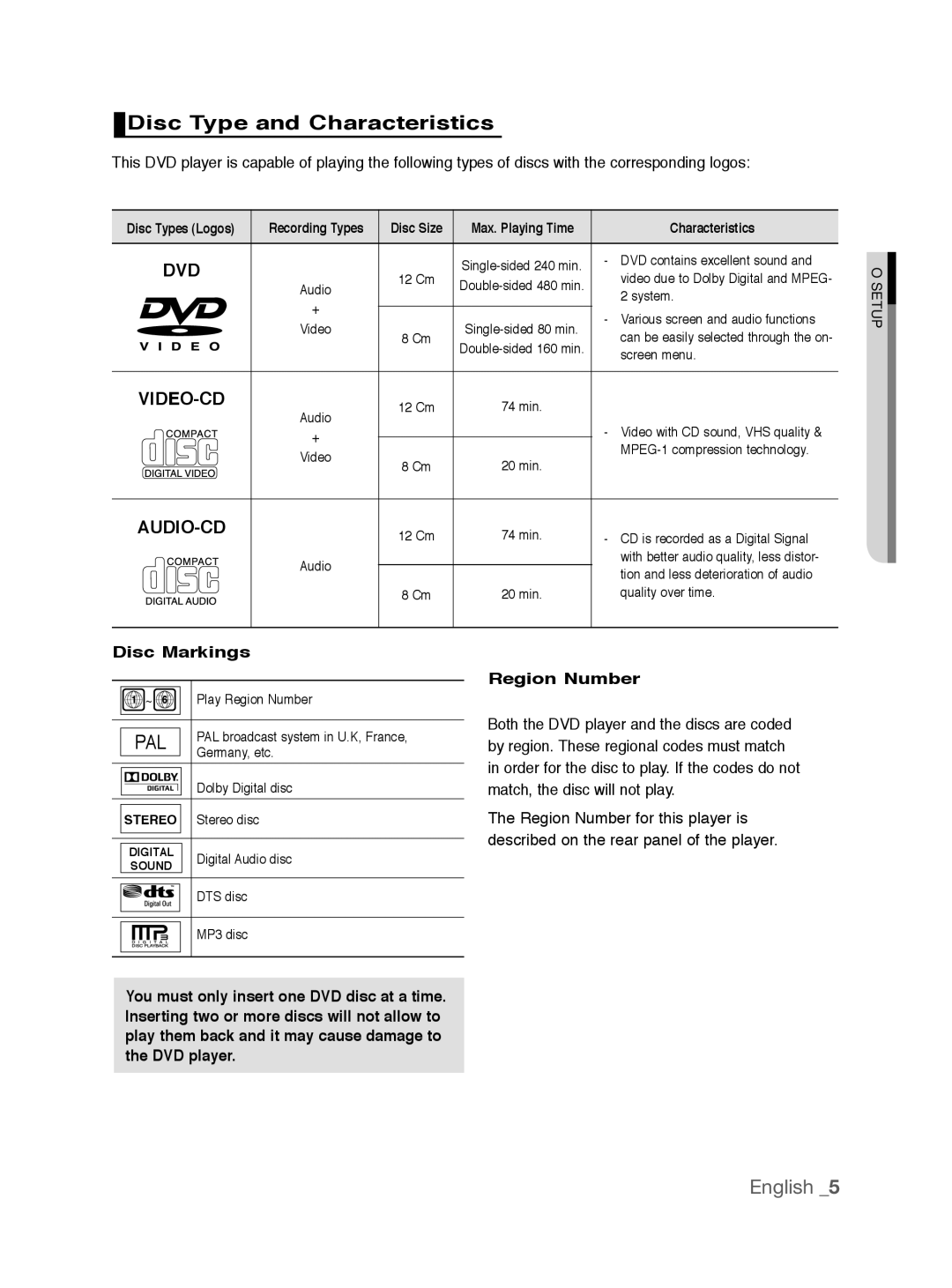 Samsung DVD-P290K/SAM, DVD-P290K/MEA manual Disc Type and Characteristics, Disc Markings, Region Number 