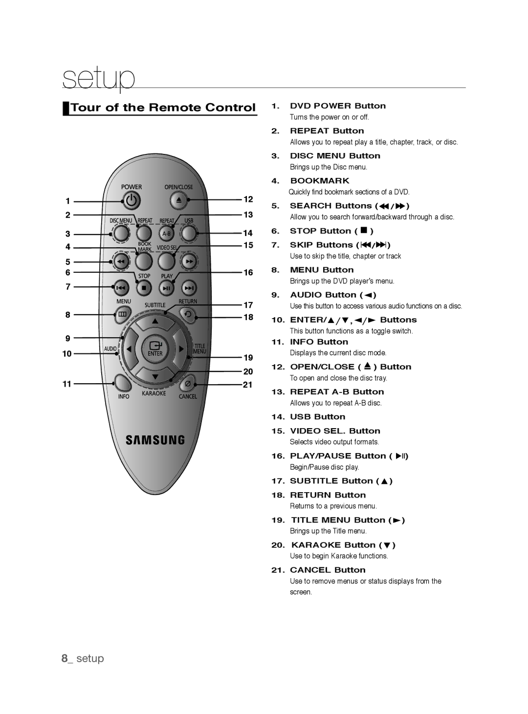 Samsung DVD-P290K/MEA Tour of the Remote Control, DVD Power Button Turns the power on or off Repeat Button, Search Buttons 