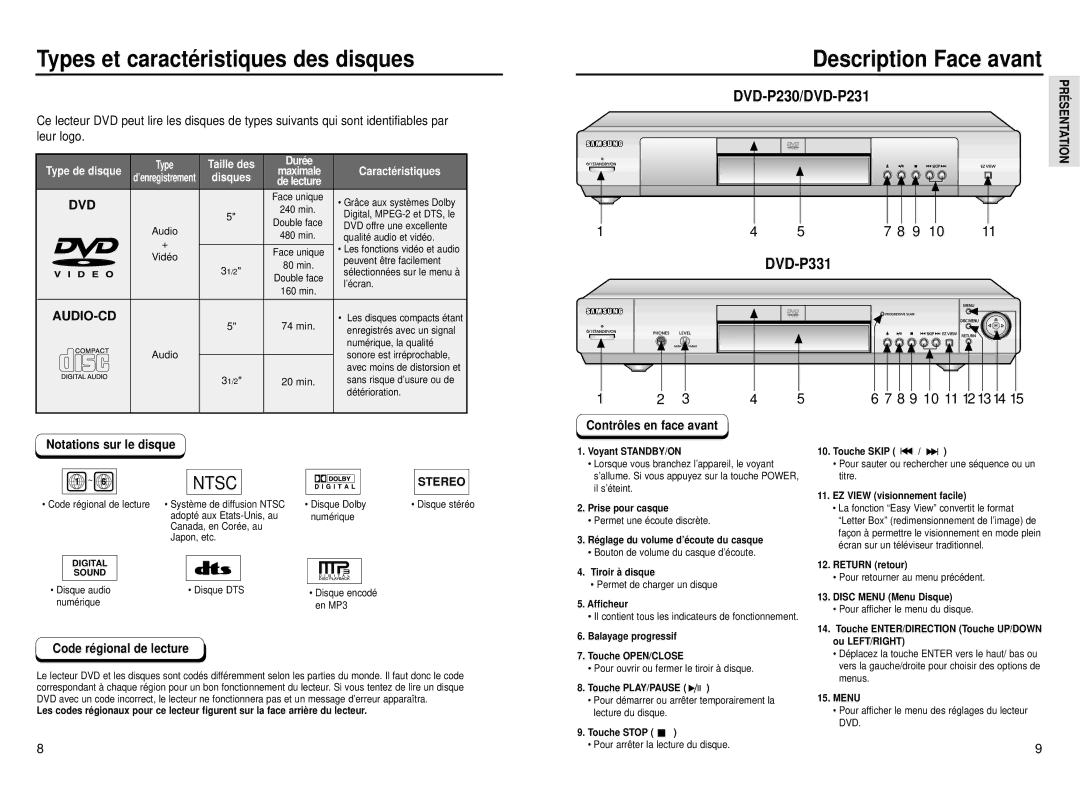 Samsung DVD-P231, DVD-P331 Types et caractéristiques des disques, Description Face avant, Stereo, Code régional de lecture 