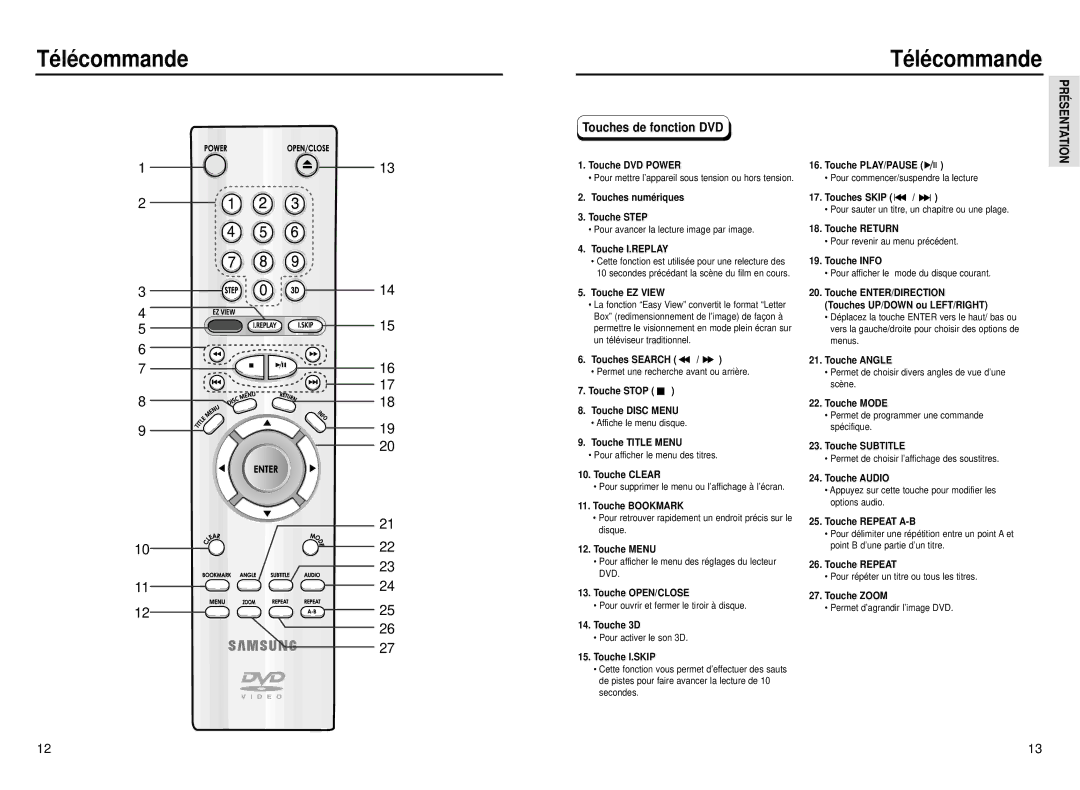 Samsung DVD-P231, DVD-P331 manual Télécommande, Touches de fonction DVD 