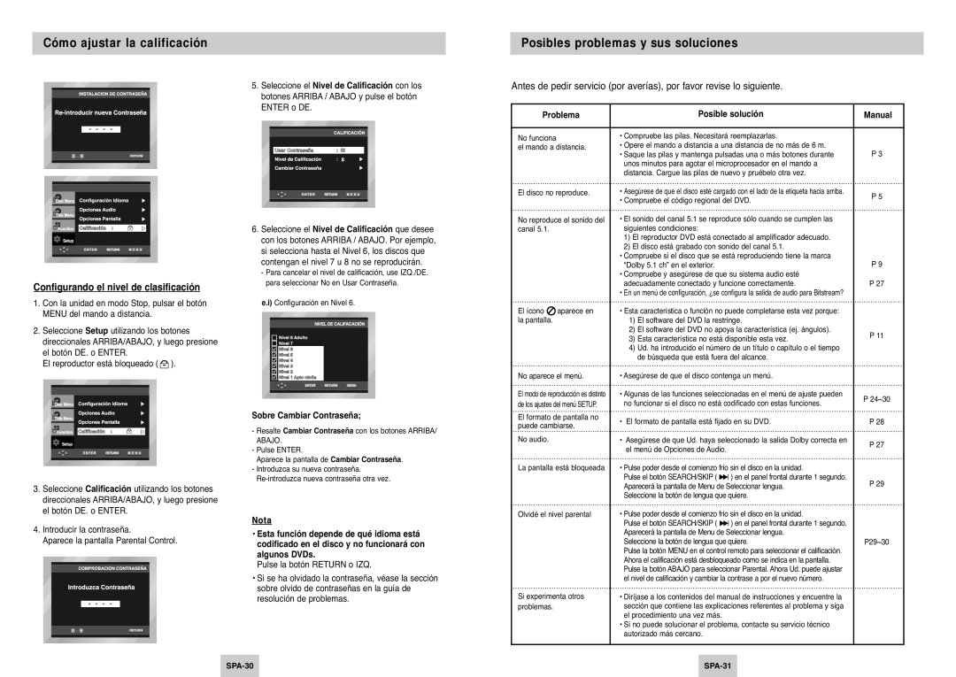 Samsung DVD-P345/XEC Posibles problemas y sus soluciones, Configurando el nivel de clasificación, Sobre Cambiar Contraseña 