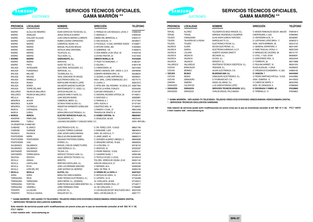 Samsung DVD-P345/XEC manual SPA-36 SPA-37, Madrid SAMSUNGATE, S.L Bravo Murillo 