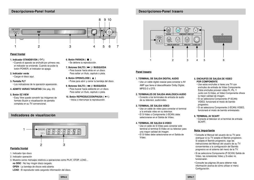 Samsung DVD-P345/XEC manual Descripciones-Panel frontal Descripciones-Panel trasero, Indicadores de visualización 