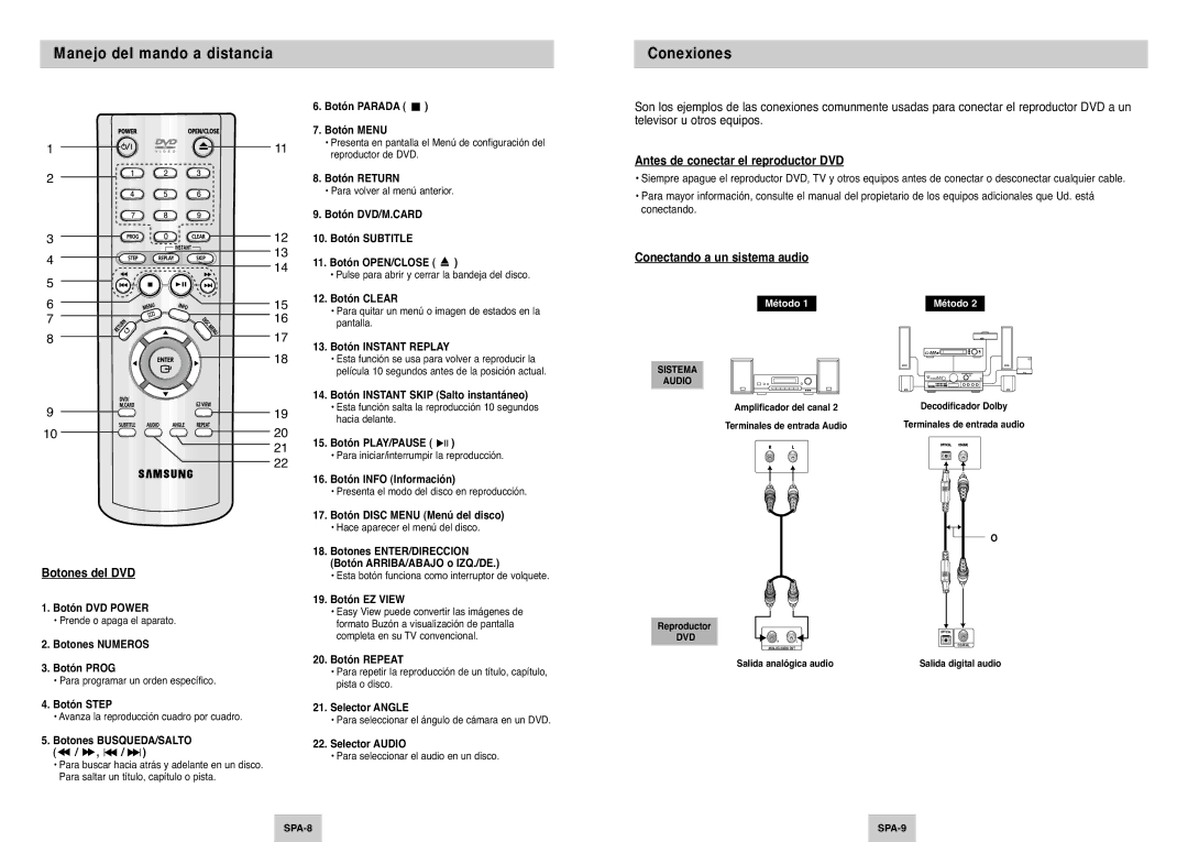 Samsung DVD-P345/XEC manual Manejo del mando a distancia Conexiones, Botones del DVD, Antes de conectar el reproductor DVD 