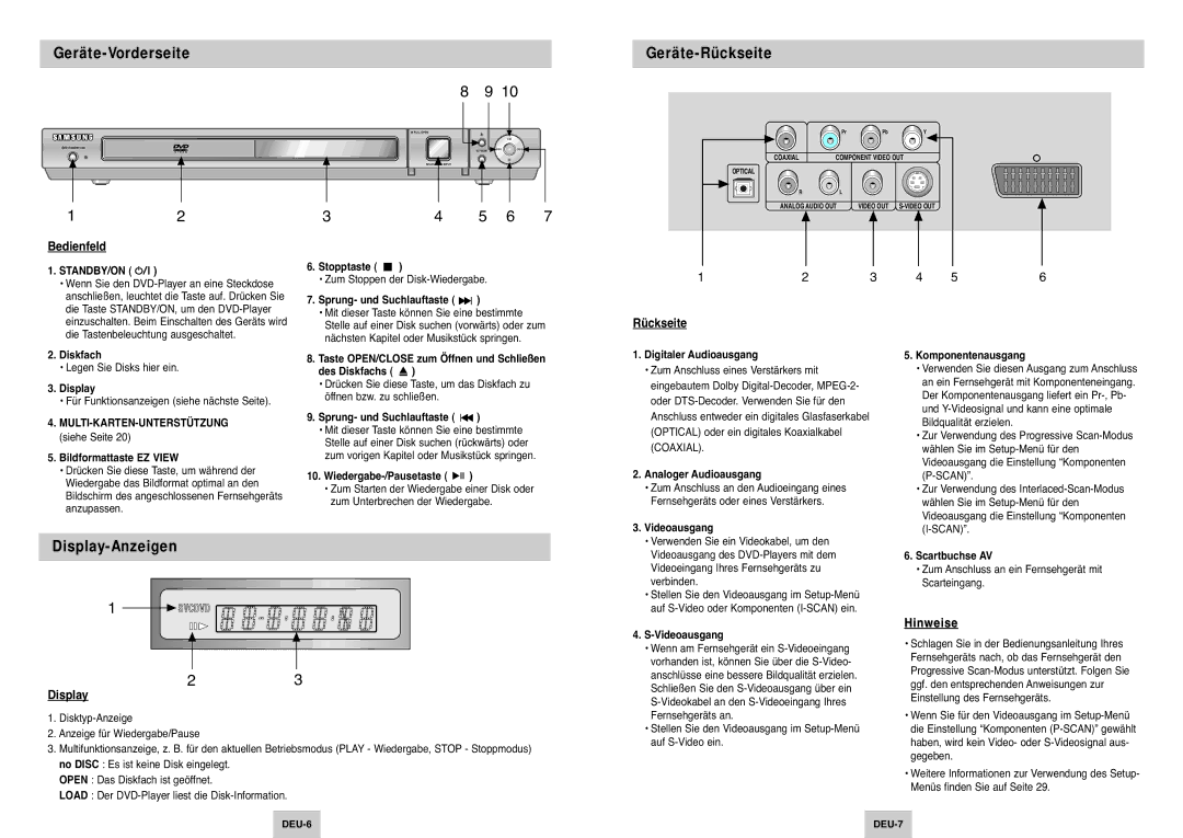 Samsung DVD-P345/XEG manual Geräte-Rückseite, Display-Anzeigen, Bedienfeld 