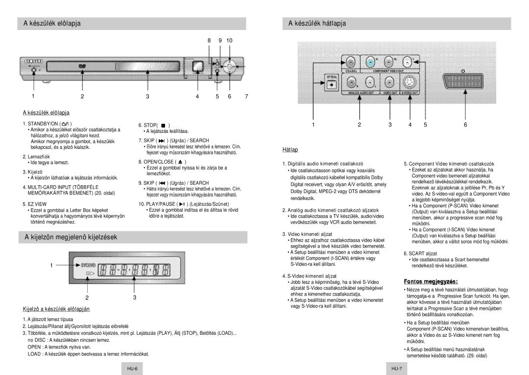 Samsung DVD-P345/XEL, DVD-P345/XEH manual Készülék elôlapja, Készülék hátlapja, Kijelzôn megjelenô kijelzések 