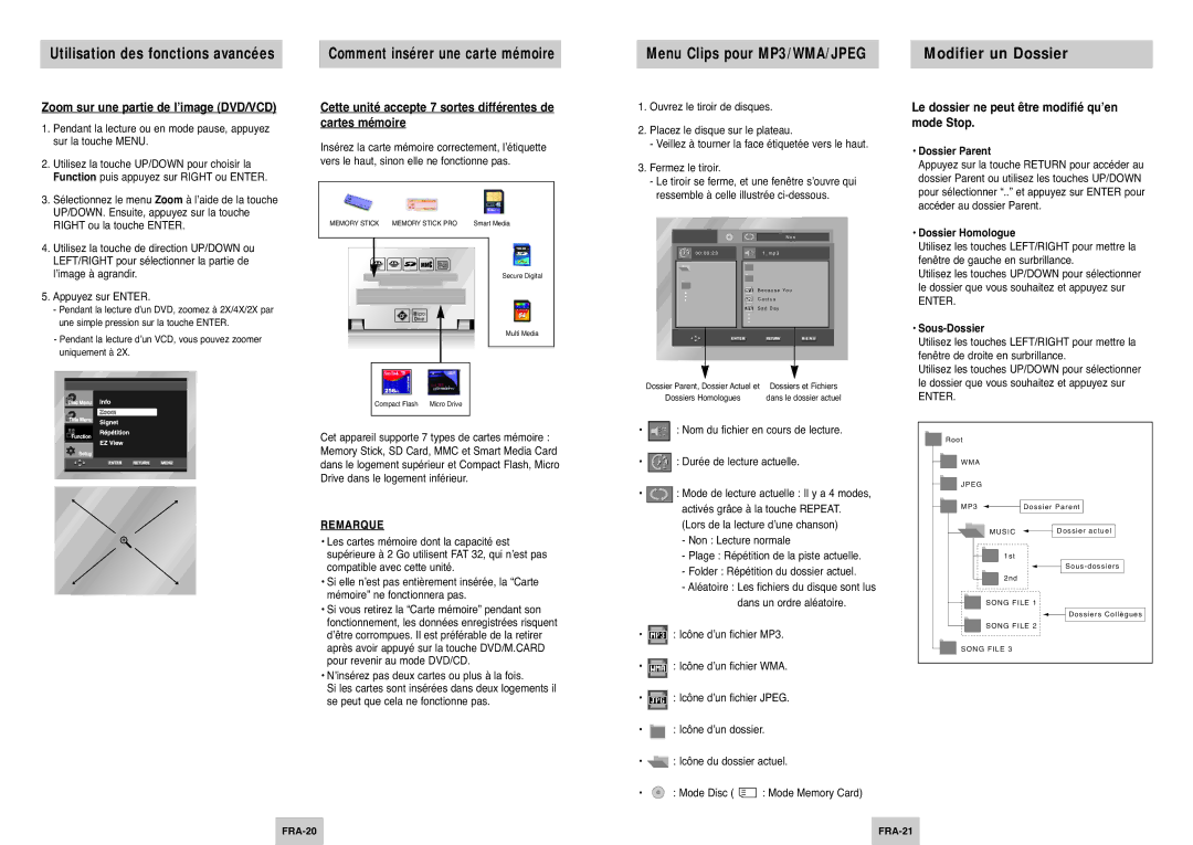 Samsung DVD-P345/XEL manual Modifier un Dossier, Comment insérer une carte mémoire, Zoom sur une partie de l’image DVD/VCD 