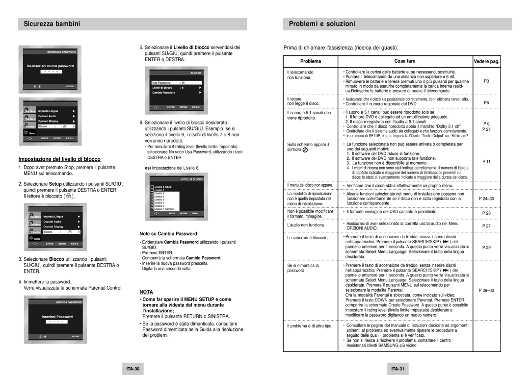 Samsung DVD-P345/XET manual Problemi e soluzioni, Impostazione del livello di blocco, Problema, Cosa fare 