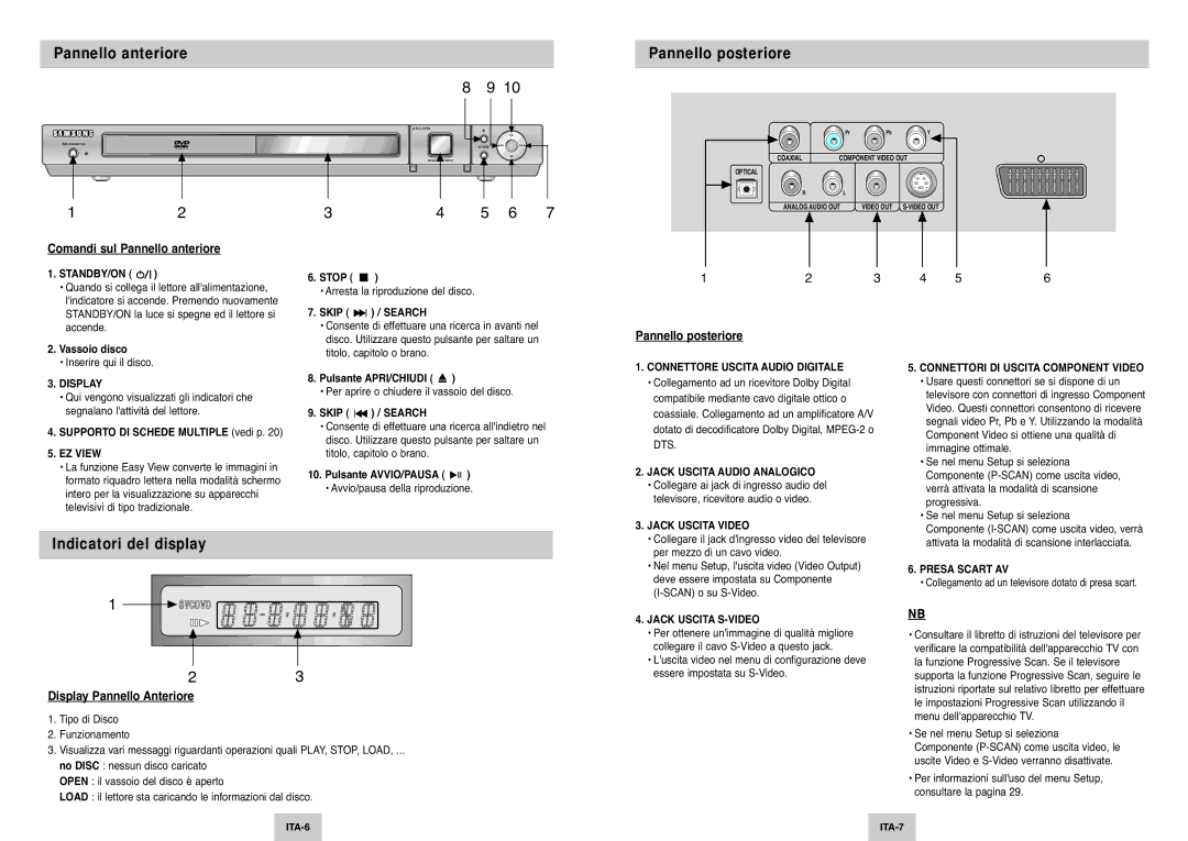 Samsung DVD-P345/XET manual Pannello anteriore, Pannello posteriore, Indicatori del display 