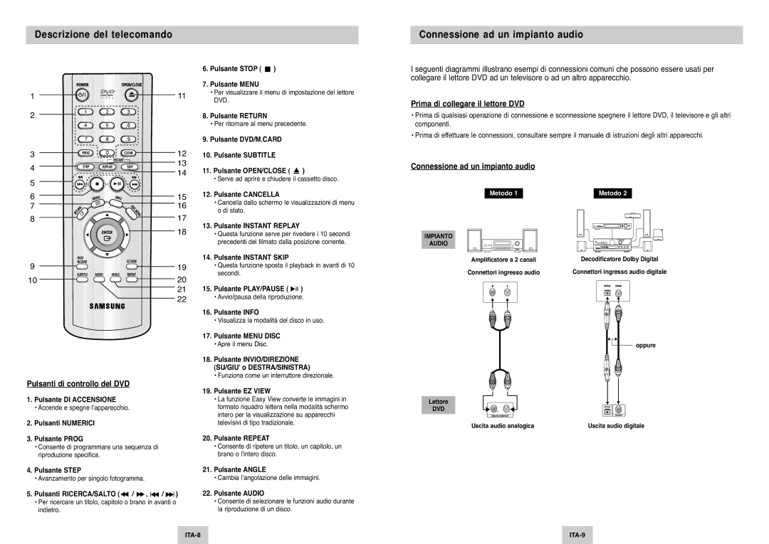 Samsung DVD-P345/XET manual Descrizione del telecomando, Connessione ad un impianto audio, Pulsanti di controllo del DVD 