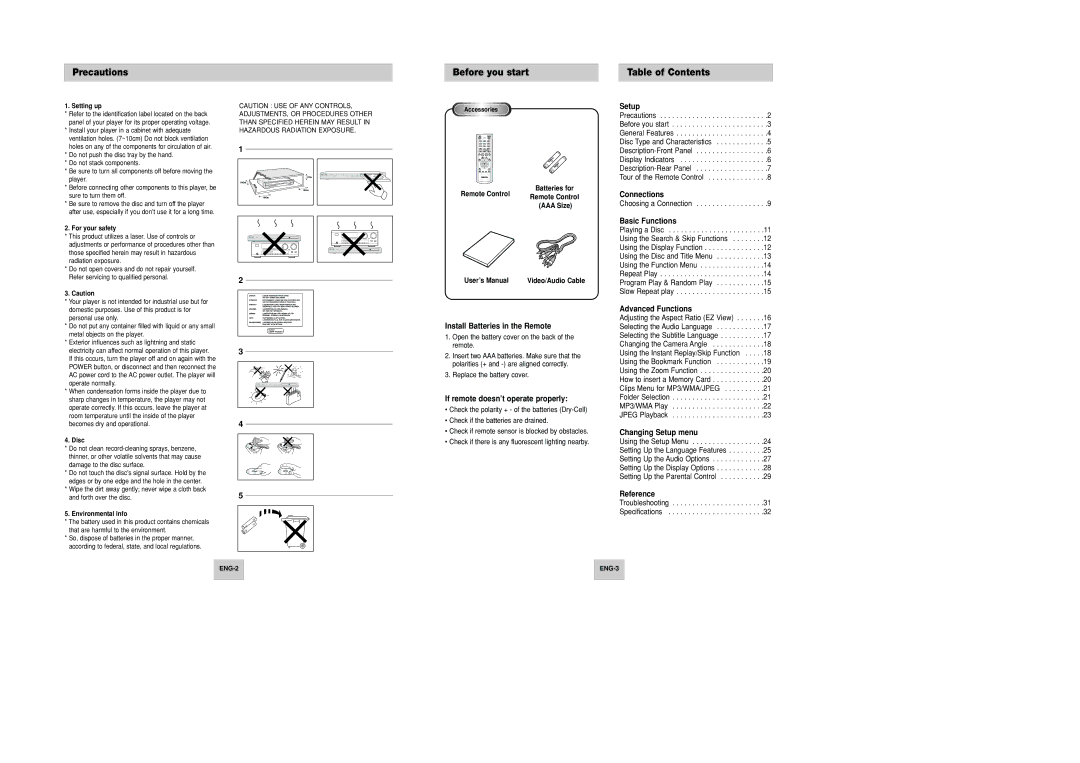 Samsung DVD-P346 manual Precautions, Before you start, Table of Contents 