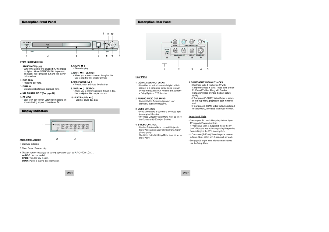 Samsung DVD-P346 manual Description-Front Panel Description-Rear Panel, Display Indicators 