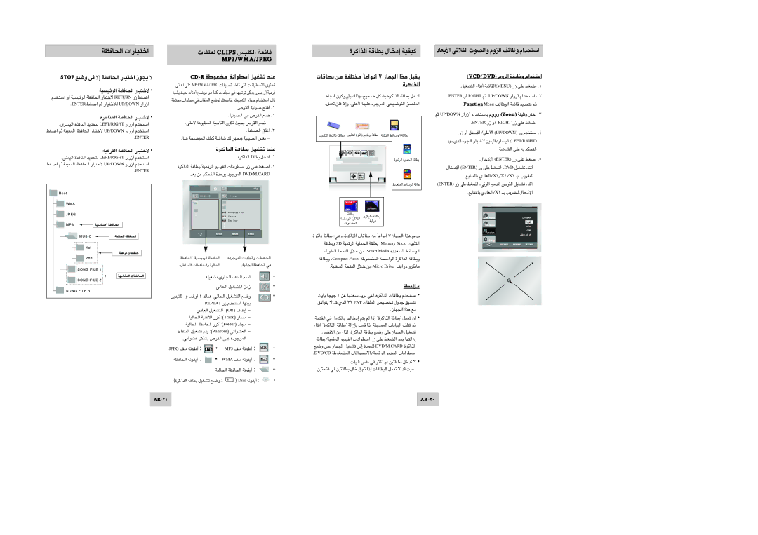 Samsung DVD-P346/UMG «∞U≠EW «î∑OU¸«‹ ∞LKHU‹ Spilc «∞JK∂f ÆUzLW, R ±CGuW «ßDu«≤W ¢AGOq ´Mb, …«∞c«Ød Duæw ¢AGOq ´Mb 