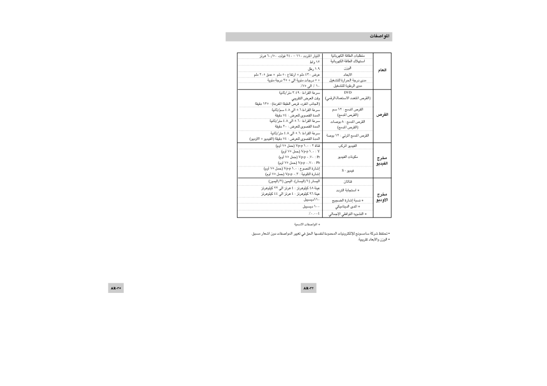 Samsung DVD-P346/UMG, DVD-P346/XSG manual ¿ÇèŒ› ÕjÑ, ¿ΩEqAÀ, ßr 21 ¿†ZÖS -¿Ç, ¿†Zös -¿Ç, ¿†\úG ¿ÇwñZïè, VñZïè, 400˛0% 