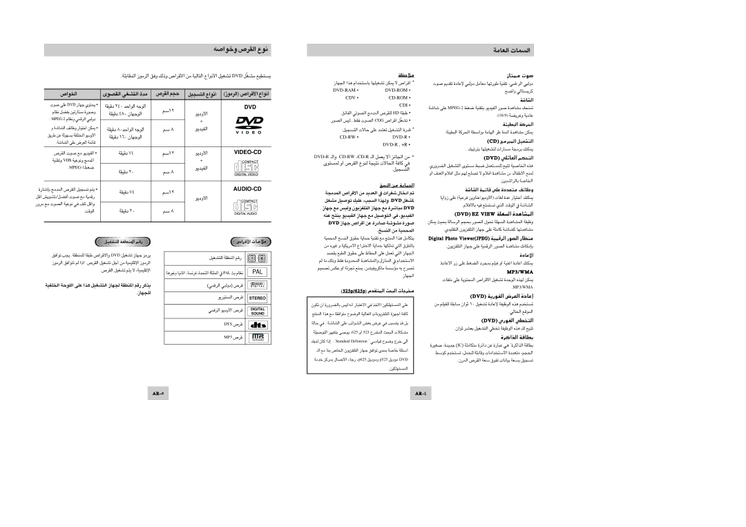 Samsung DVD-P346/UMG, DVD-P346/XSG manual ¿ÇbAaé, ¿ÇFkñöé ¿ÇU\úé, ¿ºpAÀﬂ 