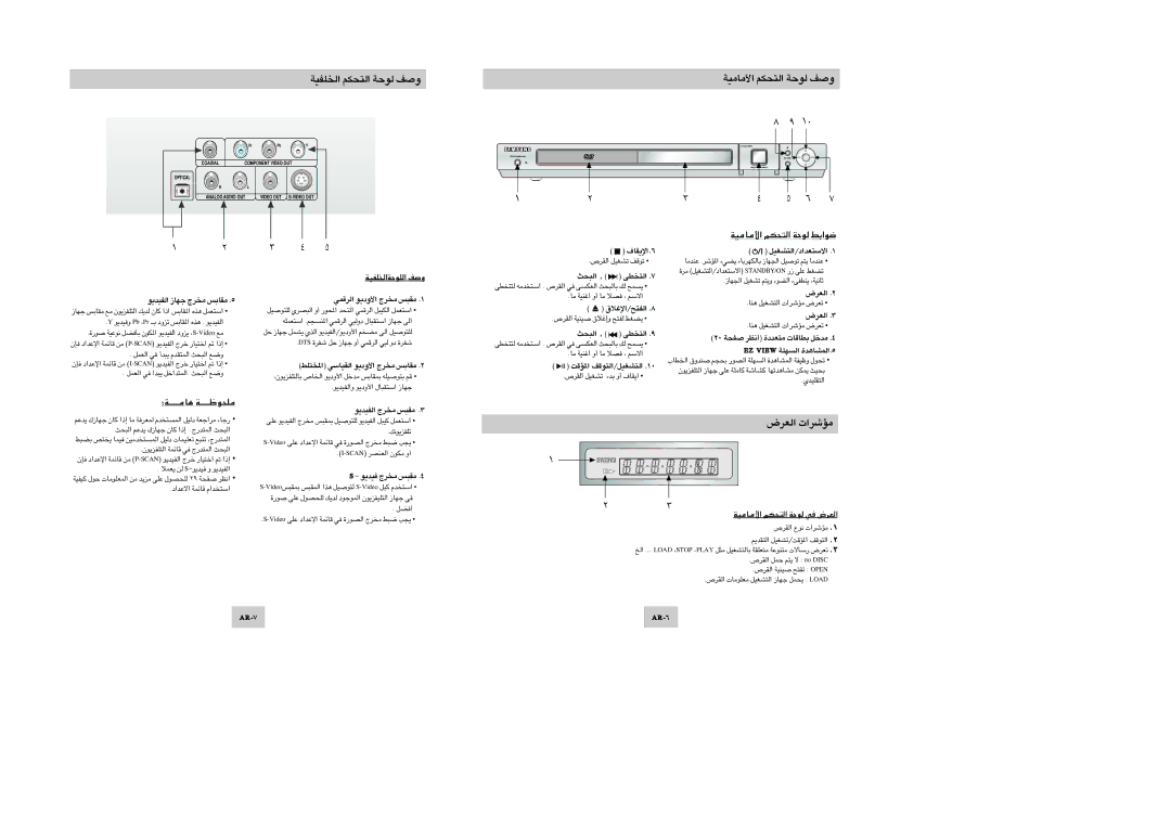 Samsung DVD-P346/XSG, DVD-P346/UMG ¿ÇXÉwñé ¿ÇLUÄá ÇèTé ‡dx, «∞Fd÷ ±Rd«‹, ¿ÇÉèTé¿ÇXÉwñé ‡dx, ¿†XLÉl ¿ÇñAó ¿Ω‡Àïè ±ªdÃ ÖAE` 