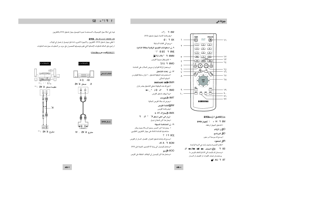 Samsung DVD-P346/UMG, DVD-P346/XSG manual ¿Ç\Üó ¿Ω‡Àïè ±ªdÃ, D ±AGÒq, ¿ÇLèdñÑ úñwñé ¿WLñAÕ, ¿Ç\ KbtñÑ ïFZ¡/ïèx 