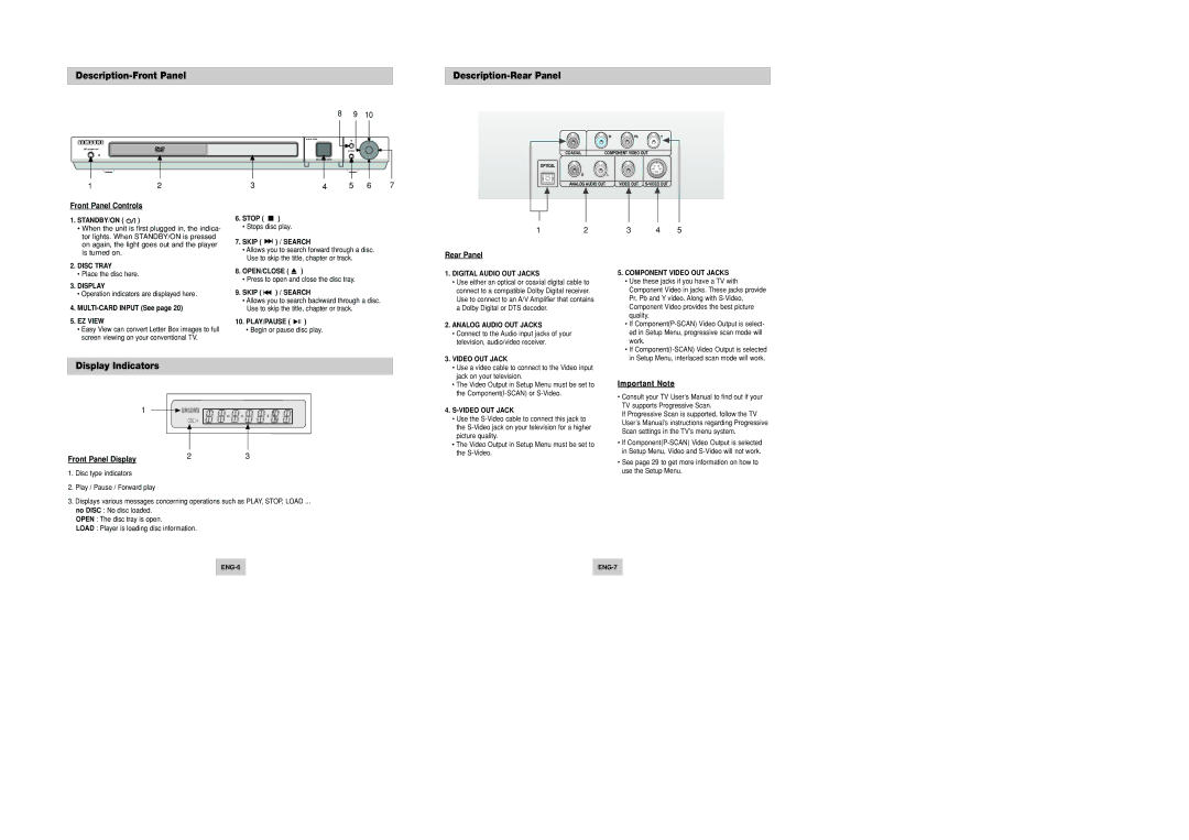 Samsung DVD-P346/XSG, DVD-P346/UMG manual Description-Front Panel Description-Rear Panel, Display Indicators 