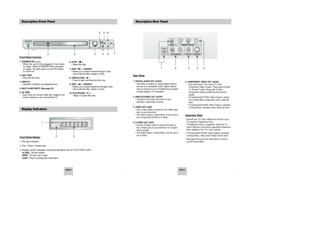 Samsung DVD-P348 manual Description-Front Panel Description-Rear Panel, Display Indicators, Front Panel Controls 