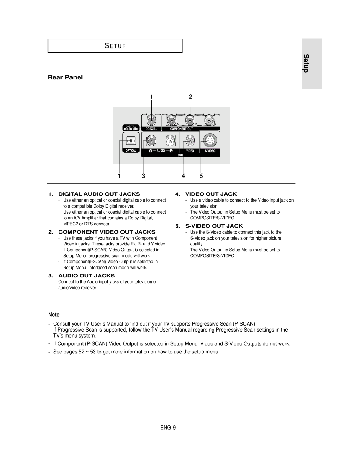 Samsung DVD-P350K/UMG, DVD-P350K/AFR, DVD-P350K/XSS manual Rear Panel, Use these jacks if you have a TV with Component 