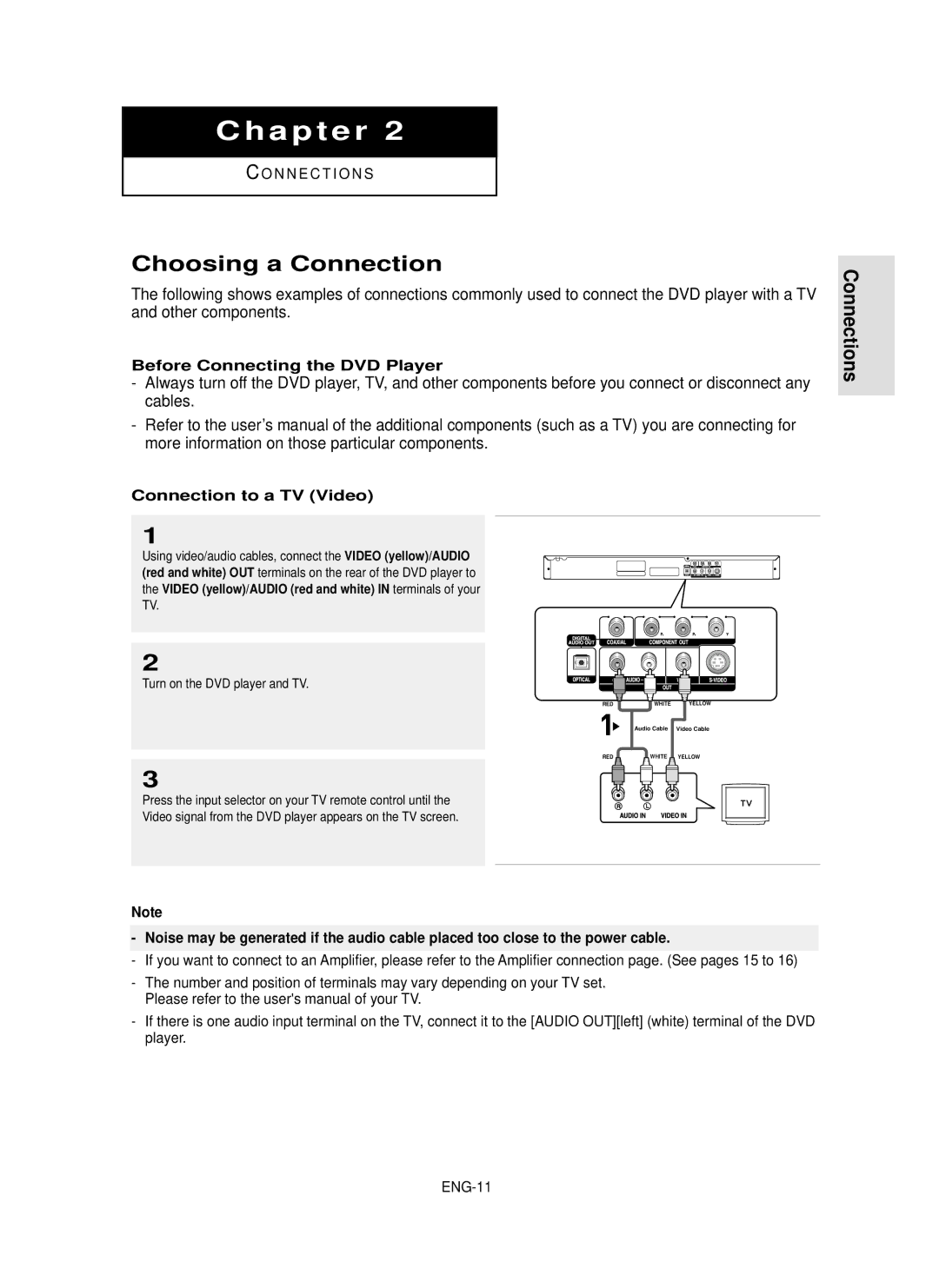 Samsung DVD-P350K/XSS manual Choosing a Connection, Before Connecting the DVD Player, Connection to a TV Video, ENG-11 