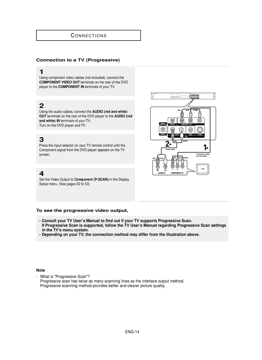 Samsung DVD-P350K/UMG, DVD-P350K/AFR, DVD-P350K/XSS manual Connection to a TV Progressive, What is Progressive Scan?, ENG-14 