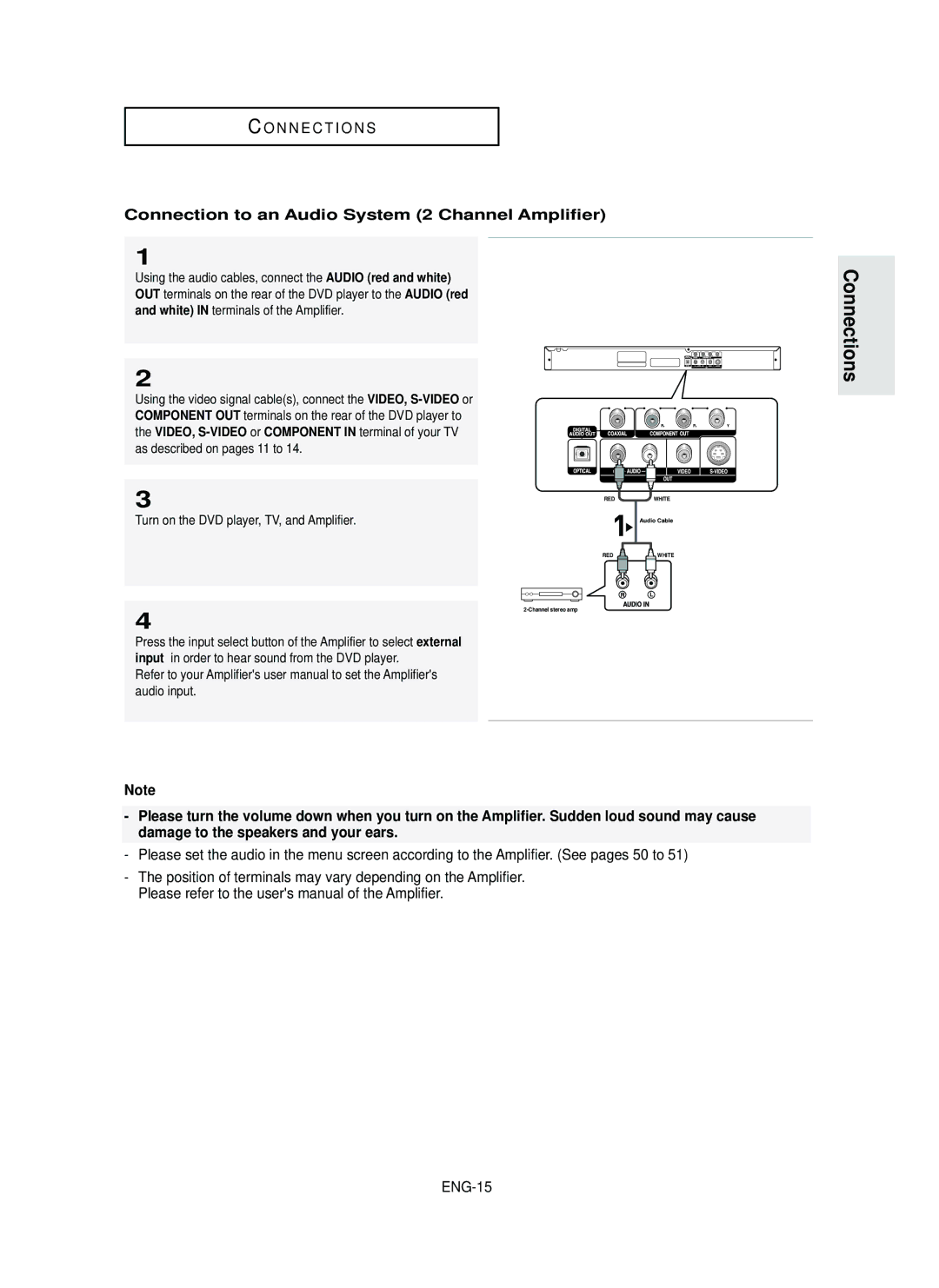 Samsung DVD-P350K/AFR manual Connection to an Audio System 2 Channel Amplifier, Turn on the DVD player, TV, and Amplifier 