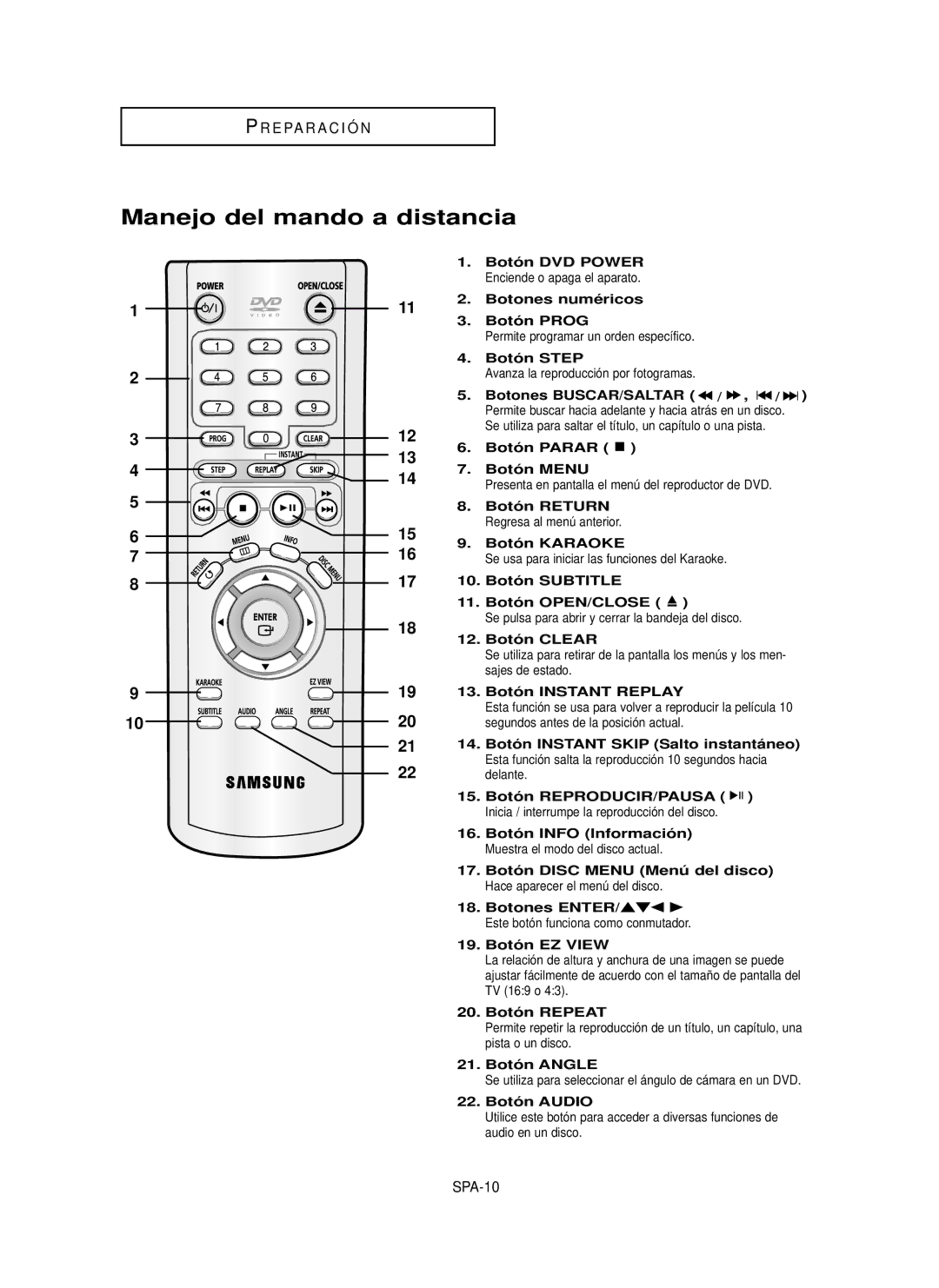 Samsung DVD-P350K/AFR manual Manejo del mando a distancia, SPA-10 