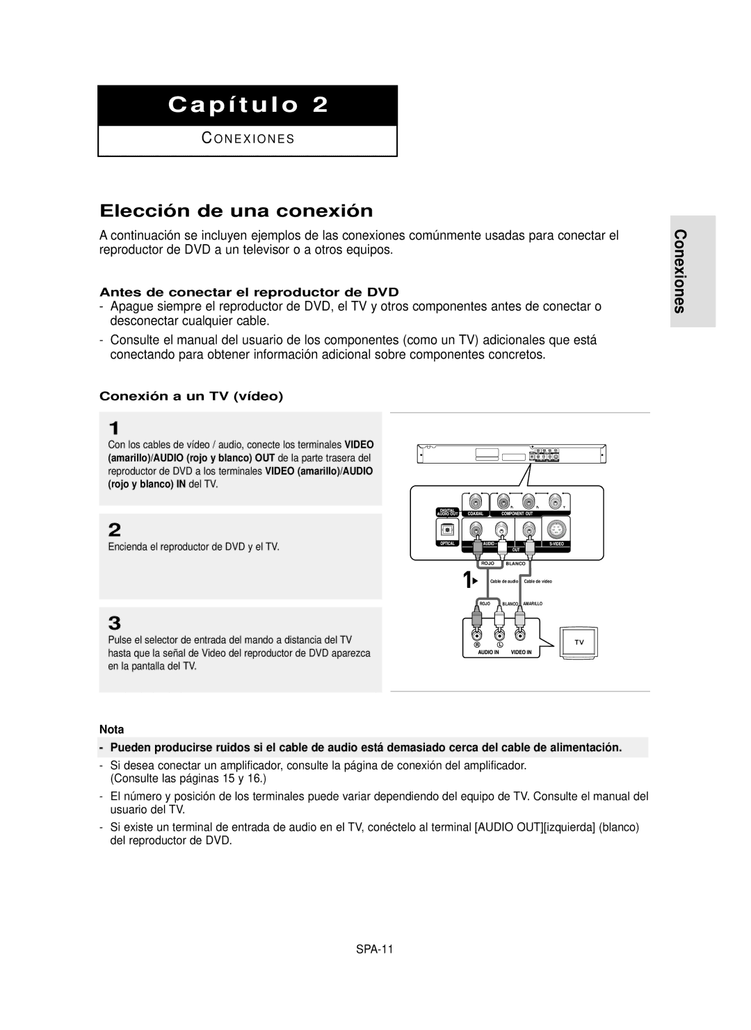 Samsung DVD-P350K/AFR manual Elecció n de una conexió n, Conexiones, Antes de conectar el reproductor de DVD, SPA-11 