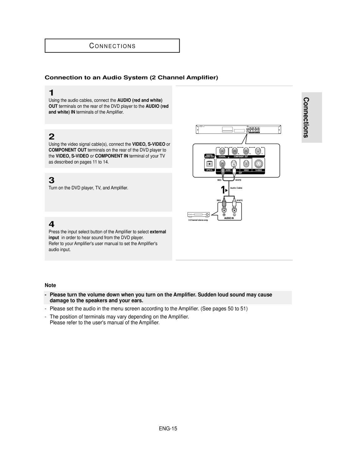 Samsung DVD-P350K/AFR manual Connections, Connection to an Audio System 2 Channel Amplifier, Audio input 