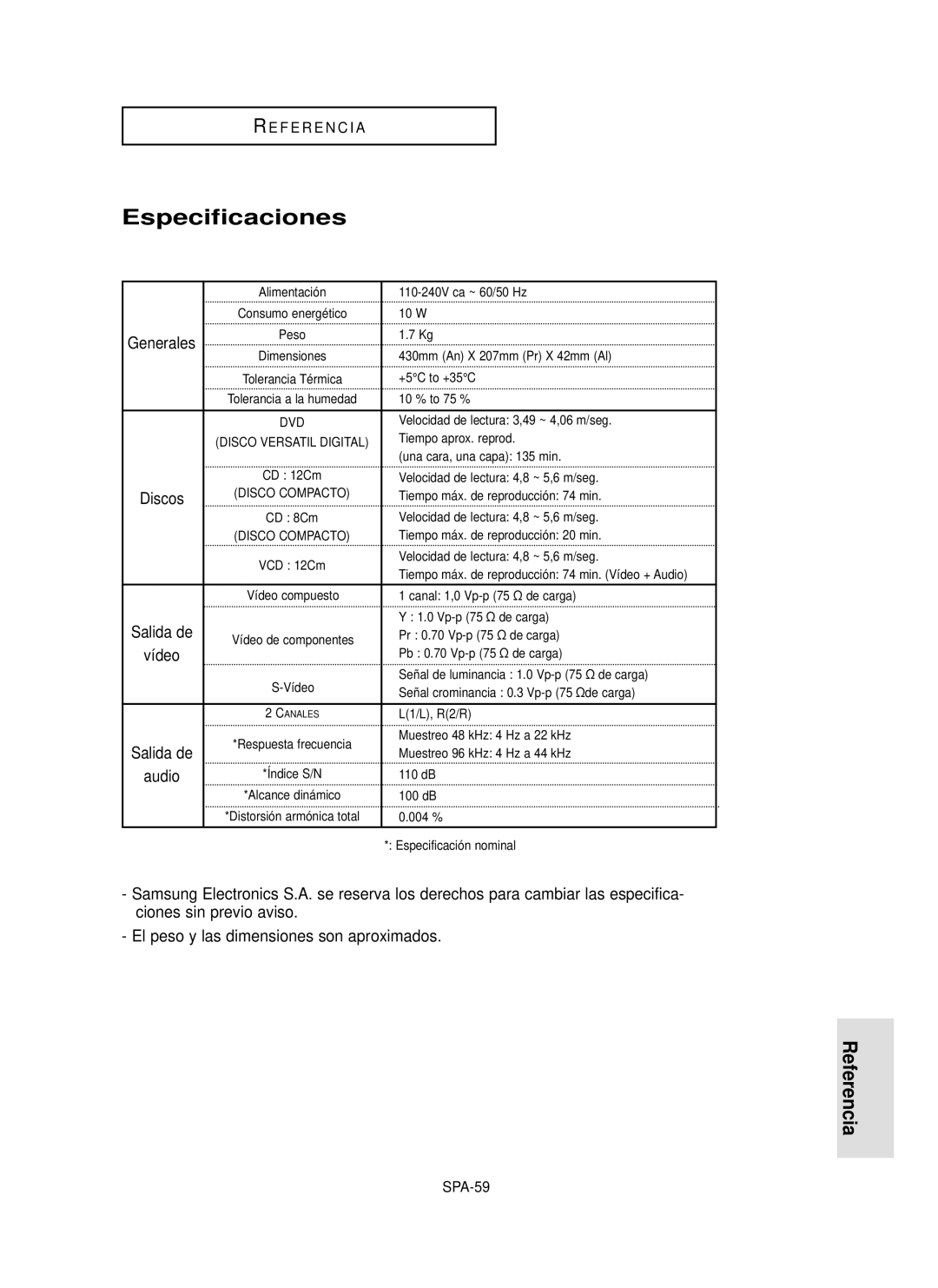 Samsung DVD-P350K/AFR manual Especificaciones, Discos, Vídeo, El peso y las dimensiones son aproximados, SPA-59 