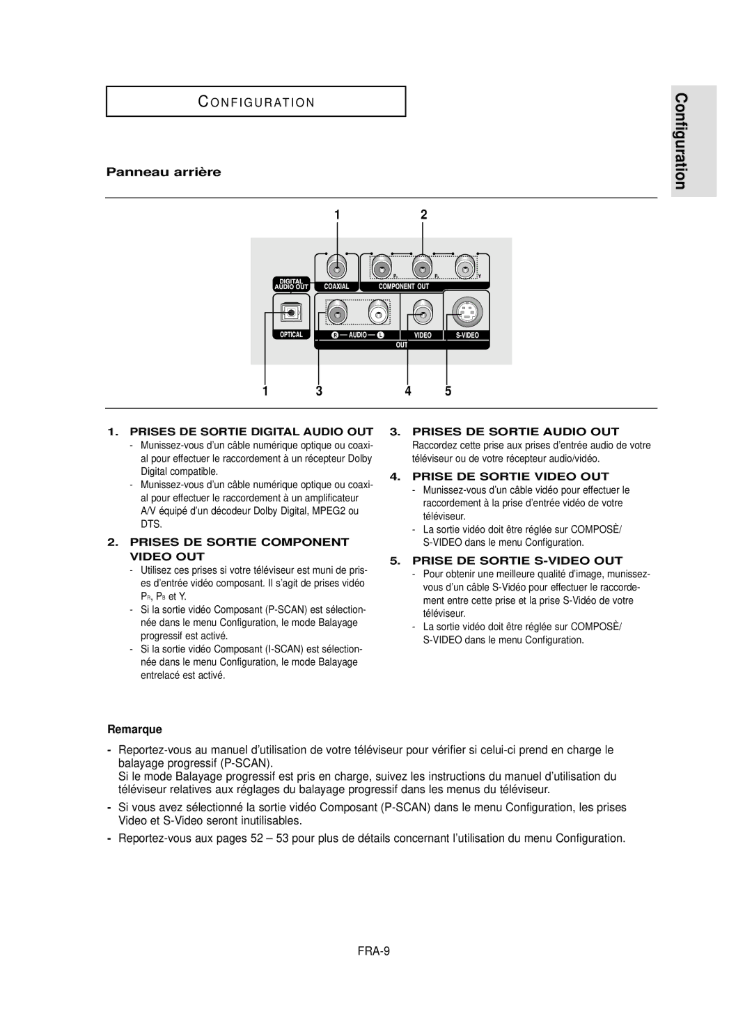 Samsung DVD-P350K/AFR manual Panneau arriè re, Remarque 