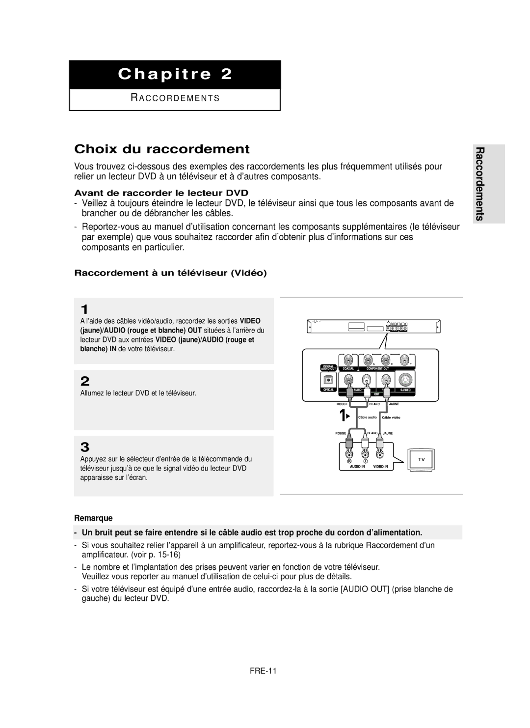 Samsung DVD-P350K/AFR Choix du raccordement, Avant de raccorder le lecteur DVD, Raccordement à un té lé viseur Vidé o 