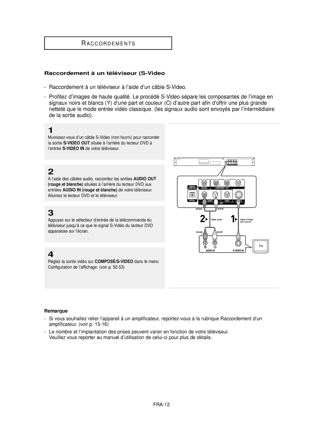 Samsung DVD-P350K/AFR manual Raccordement à un téléviseur à l’aide d’un câble S-Video, De la sortie audio, FRA-12 