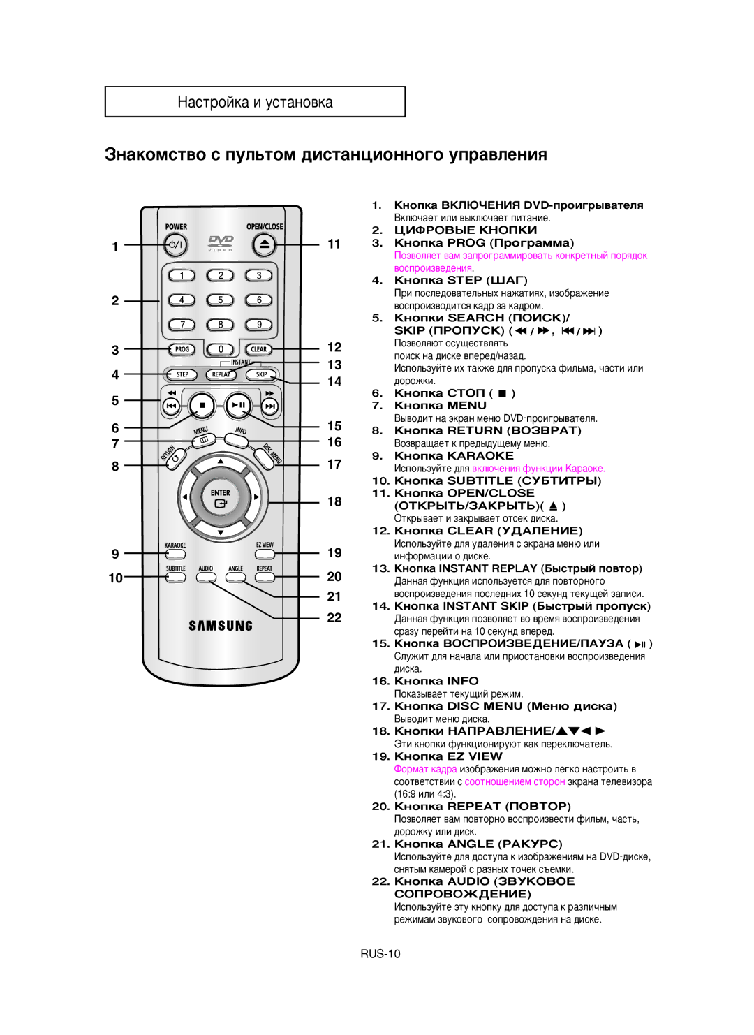 Samsung DVD-P350K/XEV manual ÁÌ‡ÍÓÏÒÚ‚Ó Ò ÔÛÎ¸ÚÓÏ ‰ËÒÚ‡ÌˆËÓÌÌÓ„Ó ÛÔ‡‚ÎÂÌËﬂ 