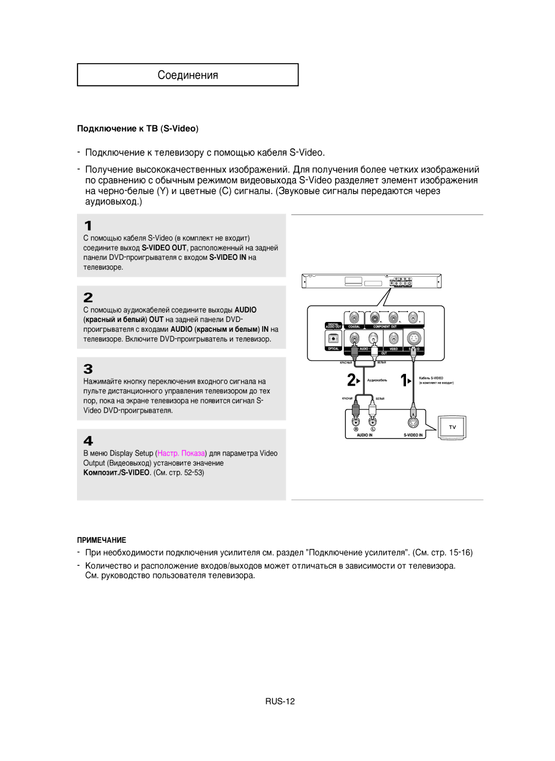 Samsung DVD-P350K/XEV manual ÈÓ‰ÍÎ˛˜ÂÌËÂ Í íÇ S-Video 