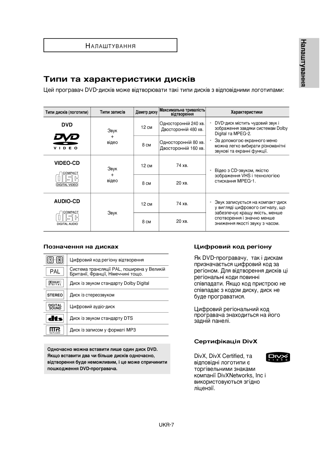 Samsung DVD-P350K/XEV manual ÍËÔË Ú‡ ı‡‡ÍÚÂËÒÚËÍË ‰ËÒÍ¥‚ 