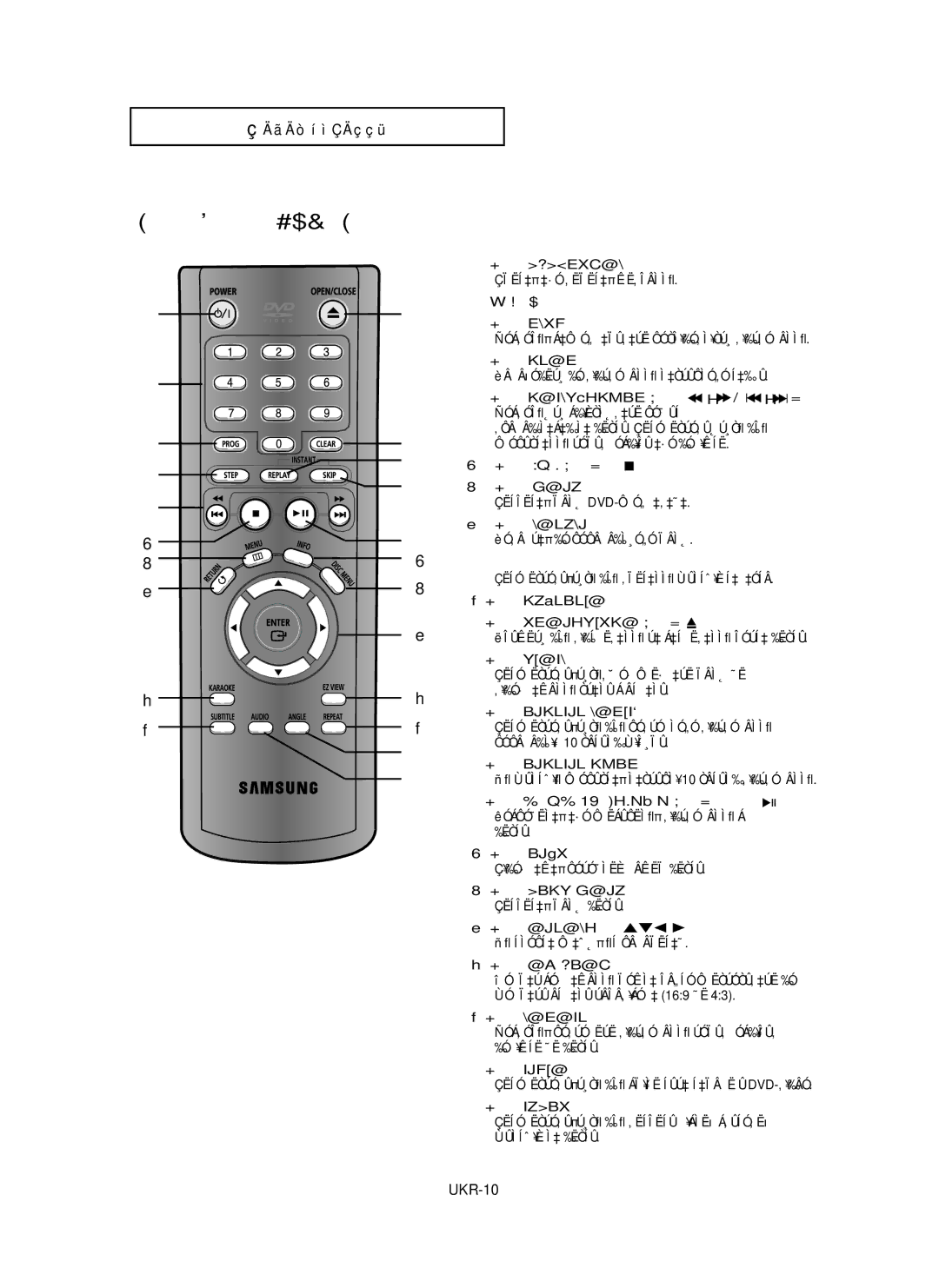 Samsung DVD-P350K/XEV manual „Îﬂ‰ ÔÛÎ¸Ú‡ ‰ËÒÚ‡Ìˆ¥ÈÌÓ„Ó ÍÂÛ‚‡ÌÌﬂ 