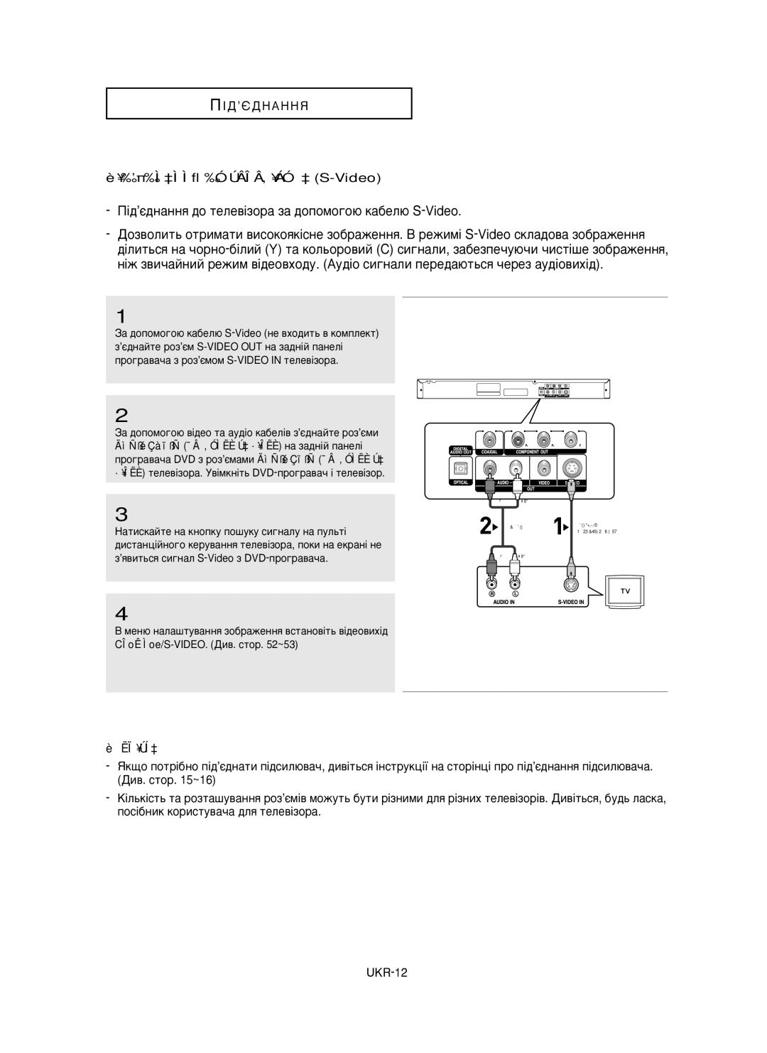 Samsung DVD-P350K/XEV manual ¥‰’π‰Ì‡ÌÌﬂ ‰Ó ÚÂÎÂ‚¥ÁÓ‡ S-Video 