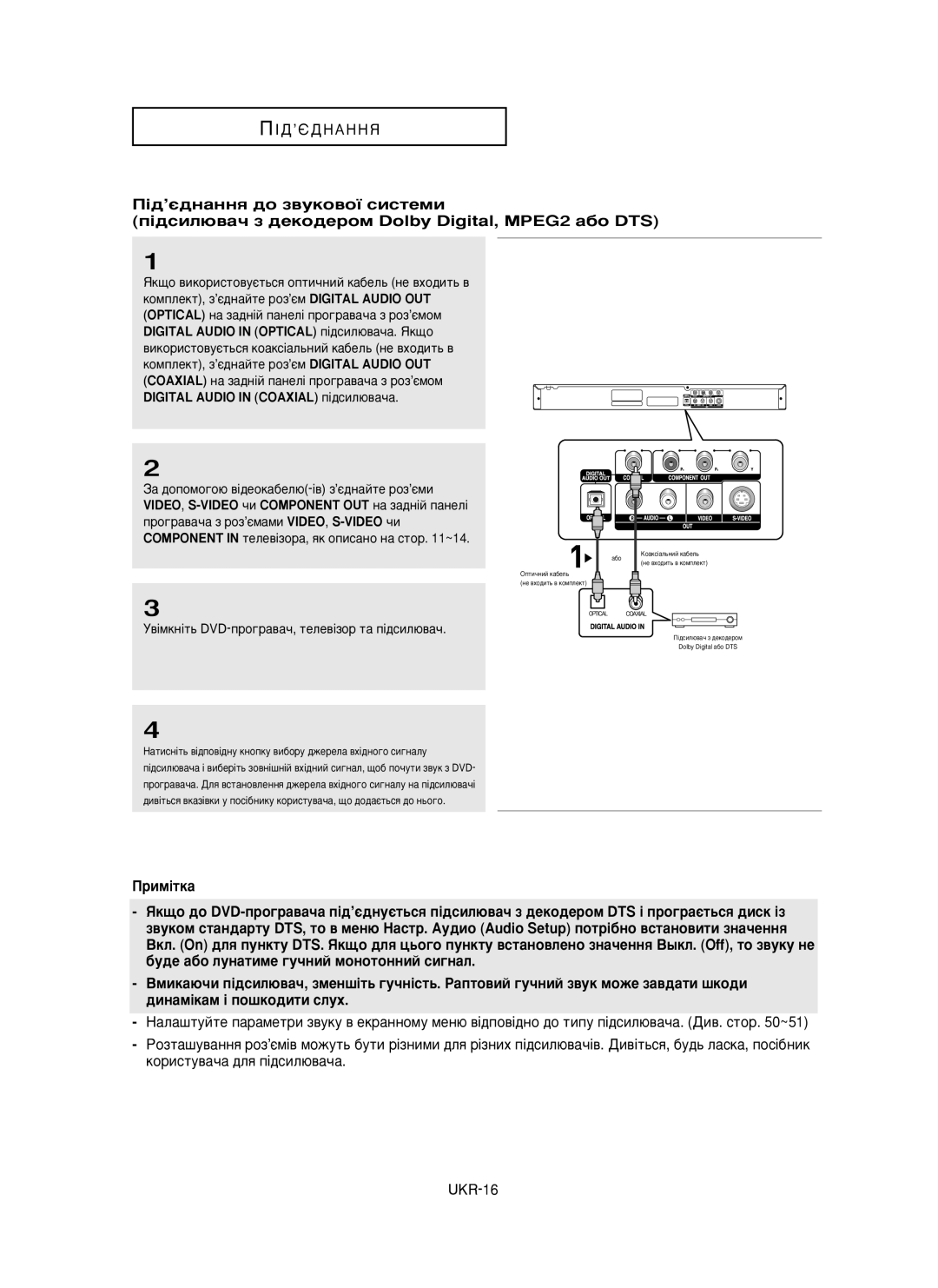 Samsung DVD-P350K/XEV manual Digital Audio in Optical Ô¥‰ÒËÎ˛‚‡˜‡. üÍ˘Ó 