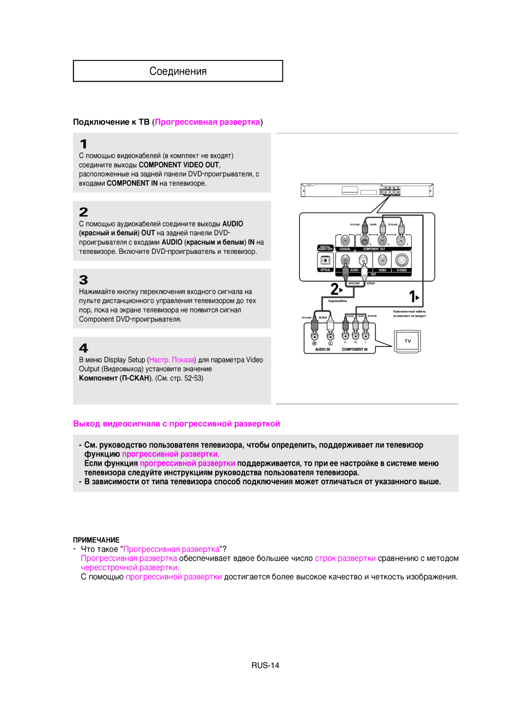 Samsung DVD-P350K/XEV manual ÈÓ‰ÍÎ˛˜ÂÌËÂ Í íÇ èÓ„ÂÒÒË‚Ì‡ﬂ ‡Á‚ÂÚÍ‡ 